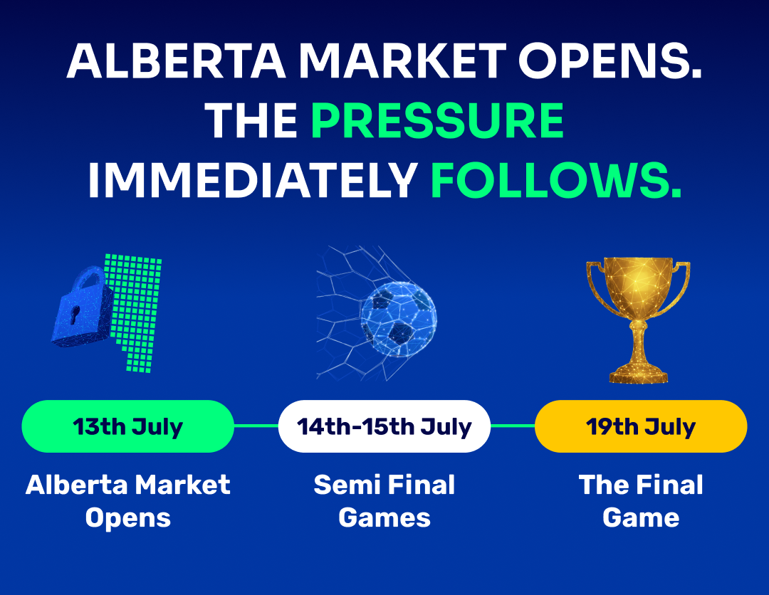 Image reagrding the article named Alberta Launches During This Summers Biggest Sporting Events 